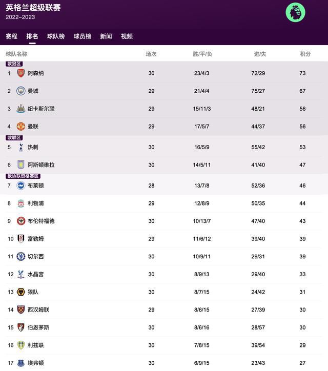 五月激情六月